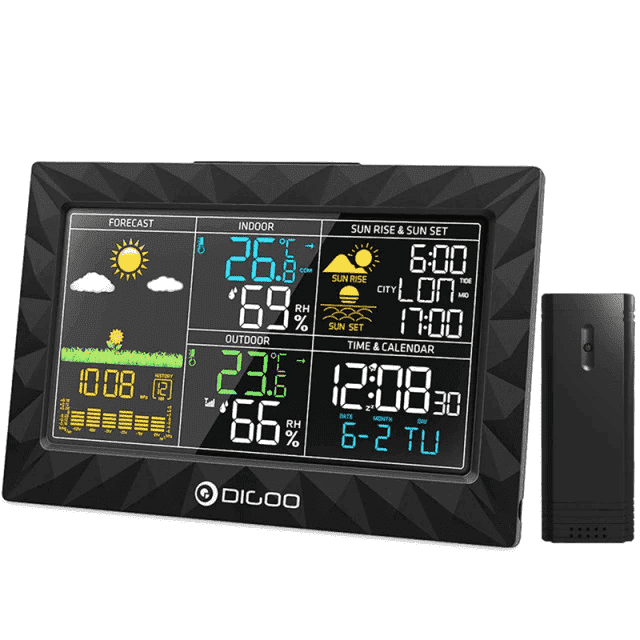 Home Weather Station | Stornfield