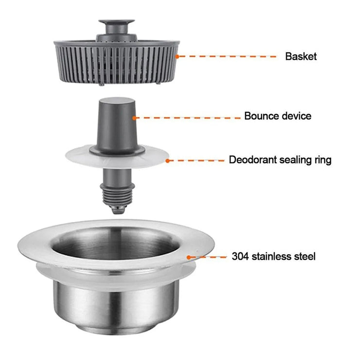 Kitchen sink odor filter | Stornfield
