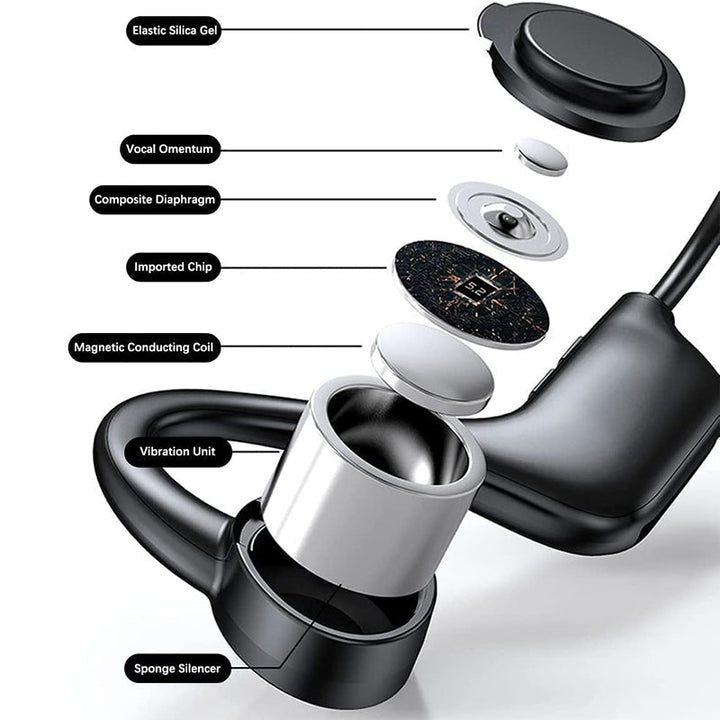 Bone conduction headphones | Stornfield