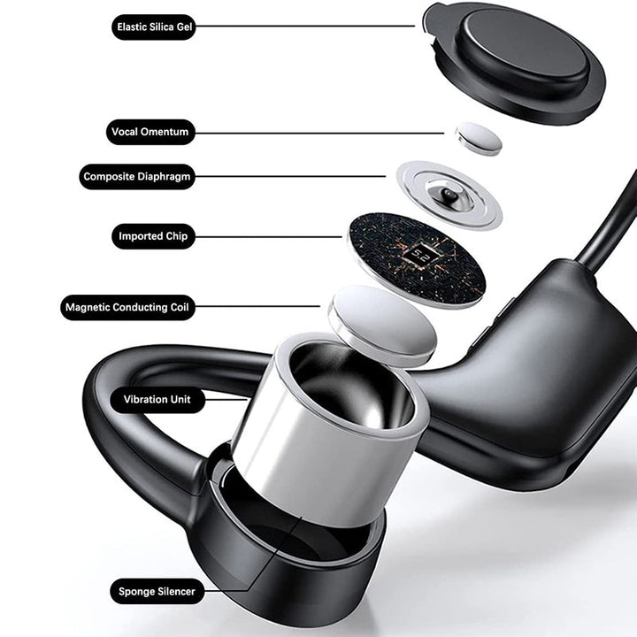 Stornfield | Bone Conduction Headphones