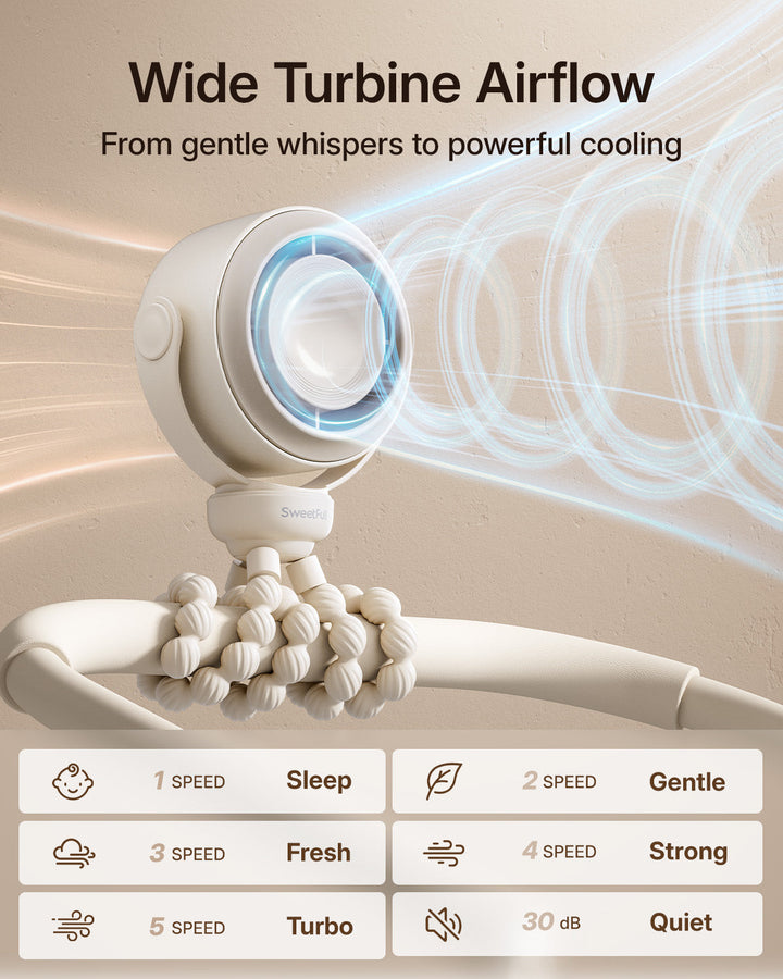 Portable Stroller Fan, Pinch-Proof Baby Fan, 10H Battery, 5-Speed | Stornfield