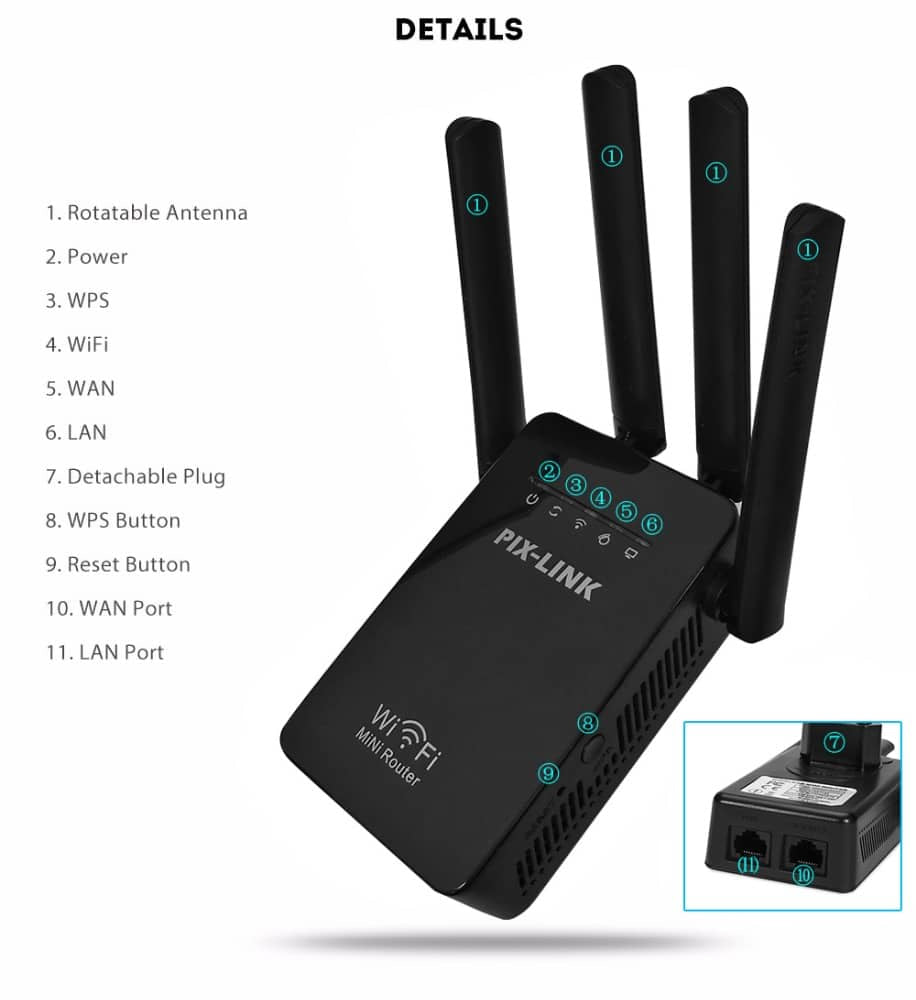 Wi-Fi Range Extender (Repeater / Extender) 300Mbps - 2.4 GHz | Stornfield