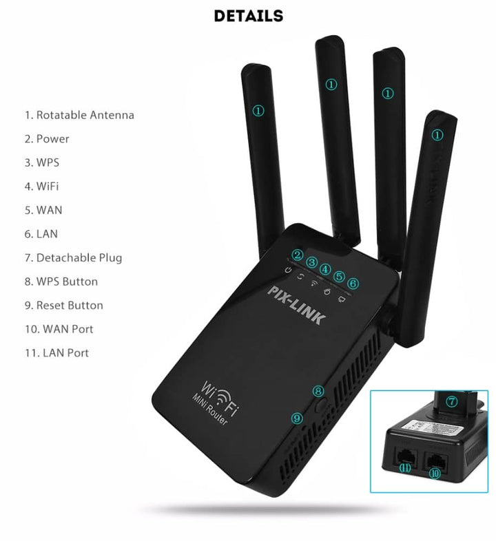 Wi-Fi Range Extender (Repeater / Extender) 300Mbps - 2.4 GHz | Stornfield