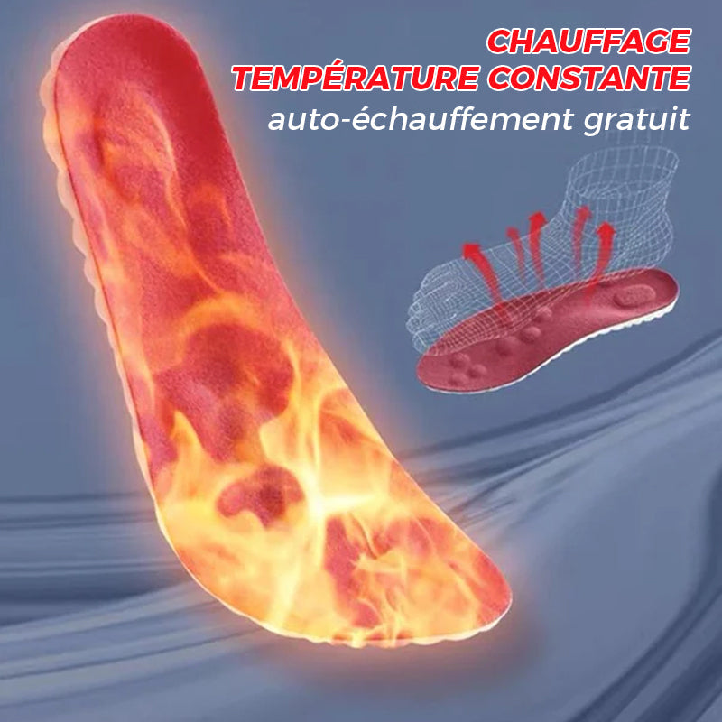 U-shaped Comfort Starter insoles at constant temperature | Stornfield