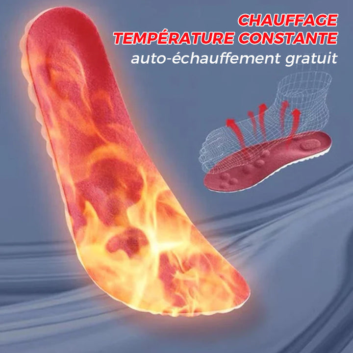 U-shaped Comfort Starter insoles at constant temperature | Stornfield