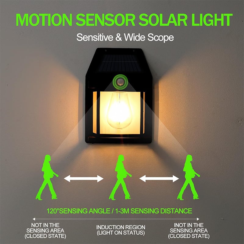 Solar wall light with motion detector | Stornfield