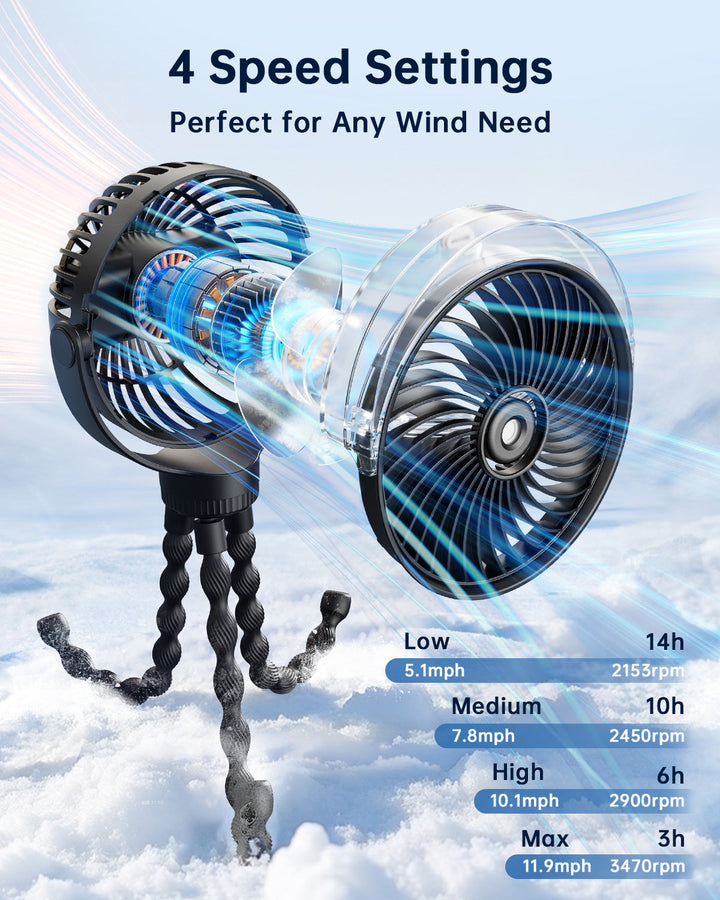 Misting Stroller Fan – Portable Baby Fan with Spray | Stornfield