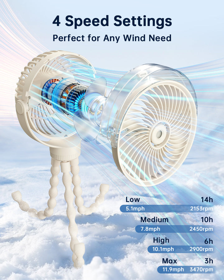 Misting Stroller Fan – Portable Baby Fan with Spray | Stornfield