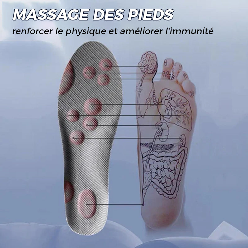 U-shaped Comfort Starter insoles at constant temperature | Stornfield
