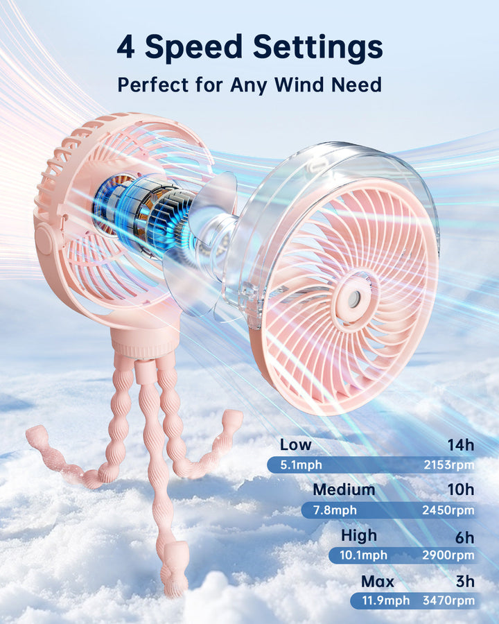 Misting Stroller Fan – Portable Baby Fan with Spray | Stornfield