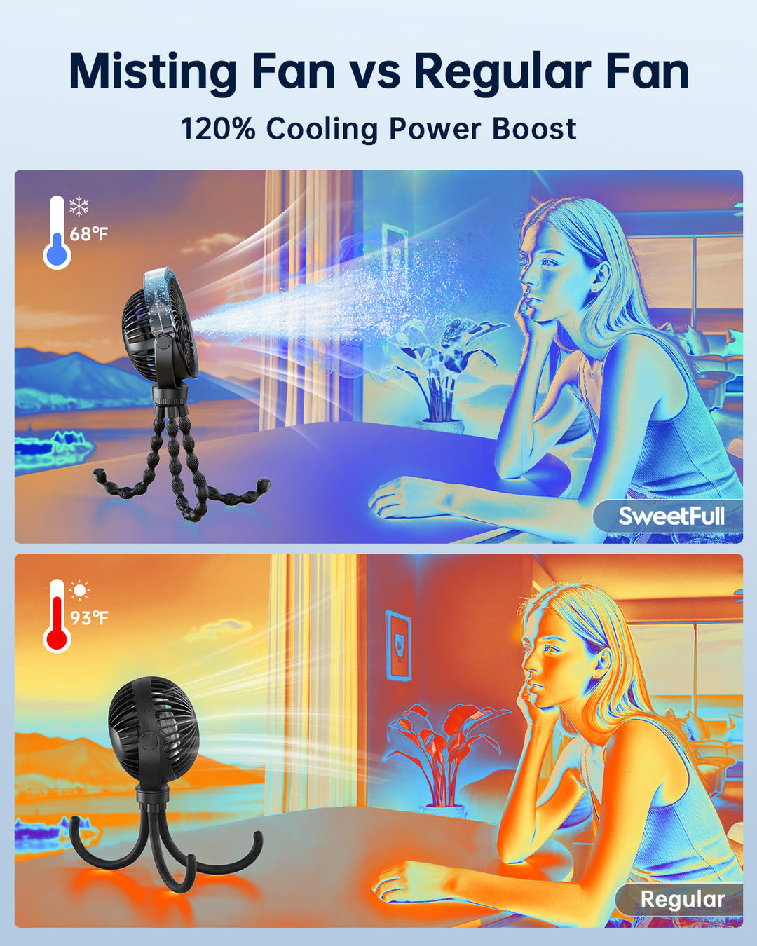 Misting Stroller Fan – Portable Baby Fan with Spray | Stornfield