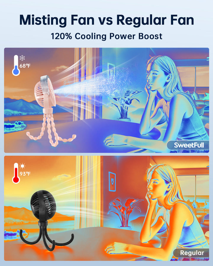 Misting Stroller Fan – Portable Baby Fan with Spray | Stornfield