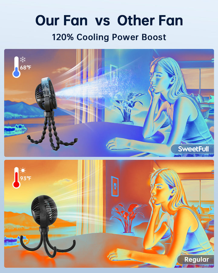 Misting Stroller Fan – Portable Baby Fan with Spray | Stornfield
