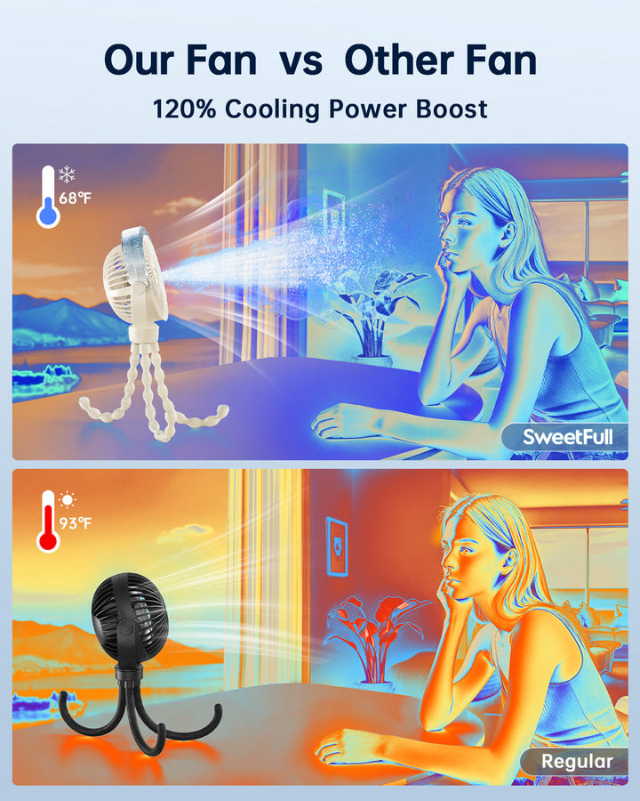 Misting Stroller Fan – Portable Baby Fan with Spray | Stornfield