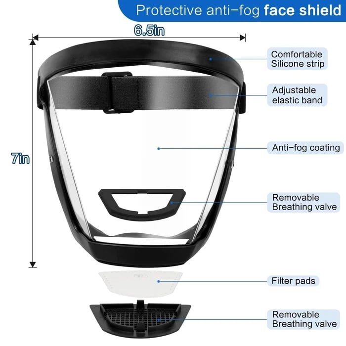 Stornfield | Full Face Protection Large Transparent Face Shield