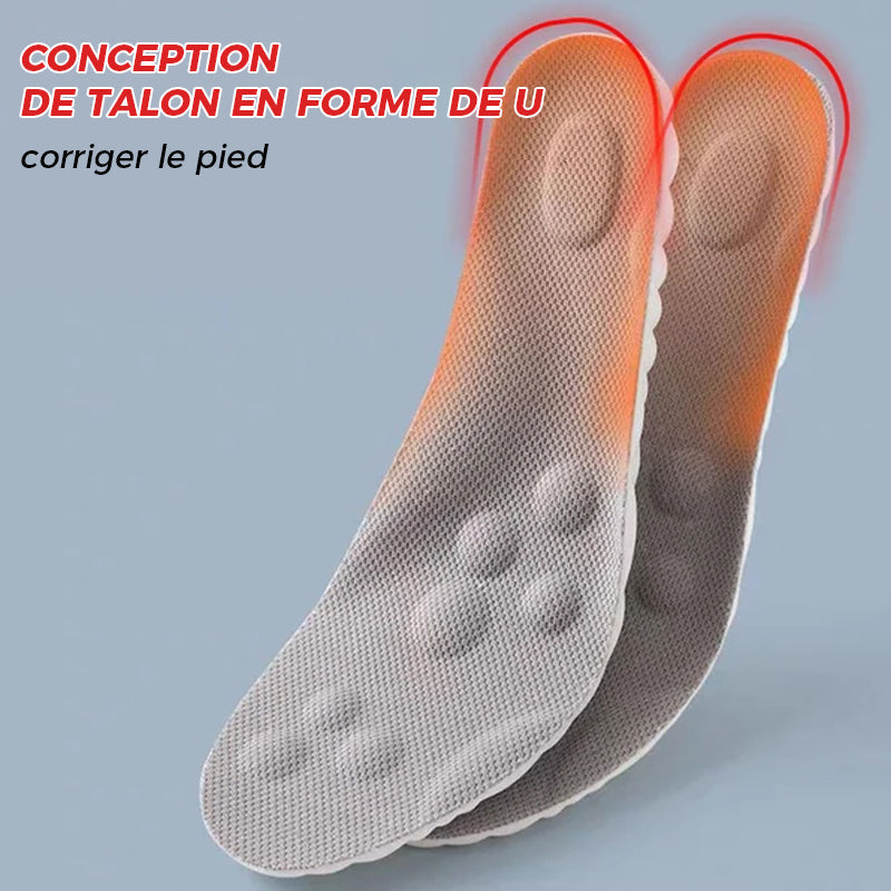 U-shaped Comfort Starter insoles at constant temperature | Stornfield