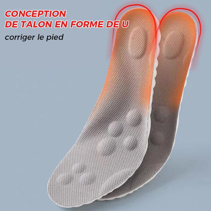 U-shaped Comfort Starter insoles at constant temperature | Stornfield