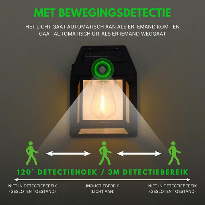 SolarBright - Sustainable Solar Garden Lighting at No Cost | Stornfield