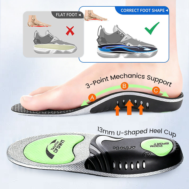 Shock-absorbing insoles for women & men | Stornfield