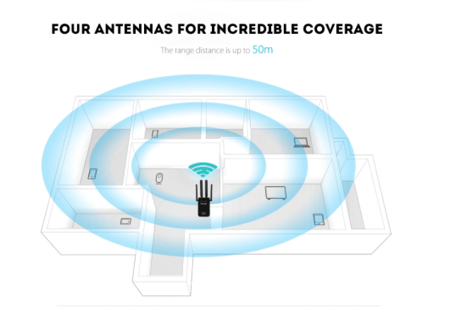 Wi-Fi Range Extender (Repeater / Extender) 300Mbps - 2.4 GHz | Stornfield