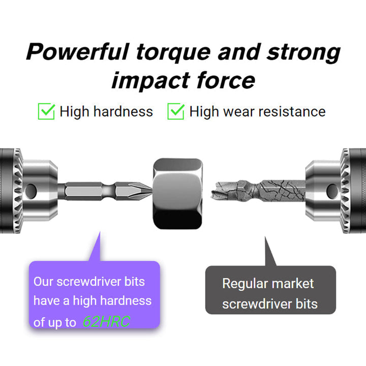 D1 Anti-Slip And Shock-Proof Bits With Phillips Screwdriver Bits | Stornfield