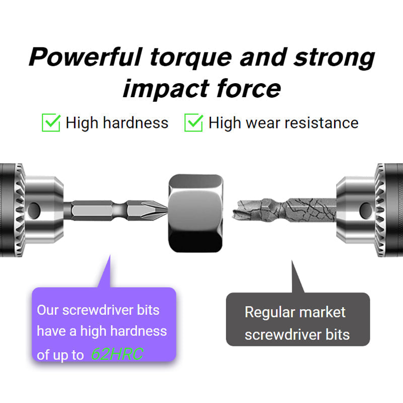 D1 Anti-Slip and Shockproof Bits with Phillips Screwdriver Bits | Stornfield