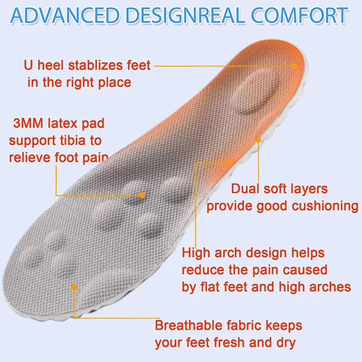 Constant Temperature Comfort Starter U-Shape Insoles Stornfield