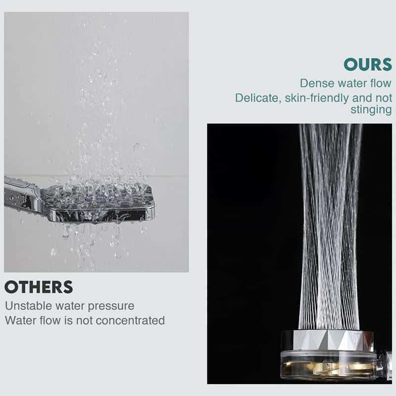 Shower head with high pressure - adjustable 360° rotating design - up to 40% water savings | Stornfield