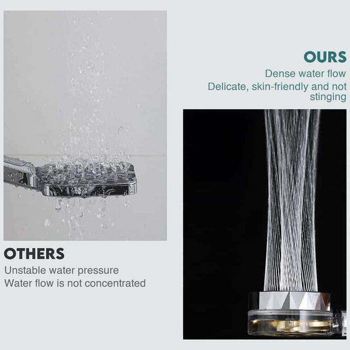 Shower head with high pressure - adjustable 360° rotating design - up to 40% water savings | Stornfield