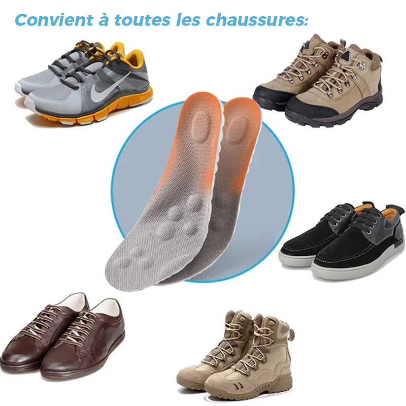 U-shaped Comfort Starter insoles at constant temperature | Stornfield
