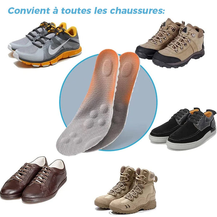 U-shaped Comfort Starter insoles at constant temperature | Stornfield
