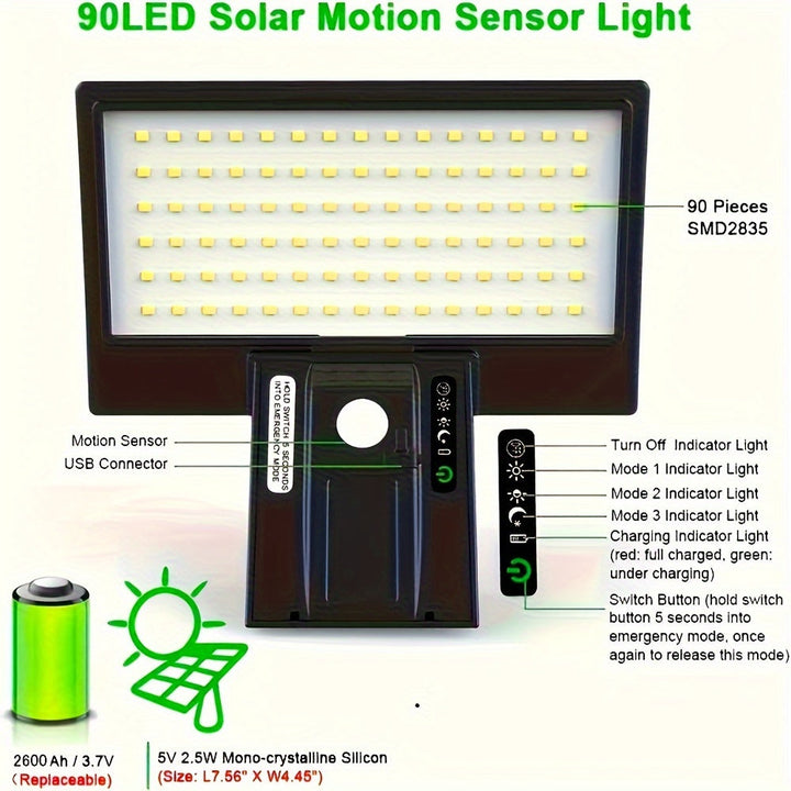 Stornfield | SmartSolar - Solar LED Garden Light with Motion Sensor - Lifetime of Free Light