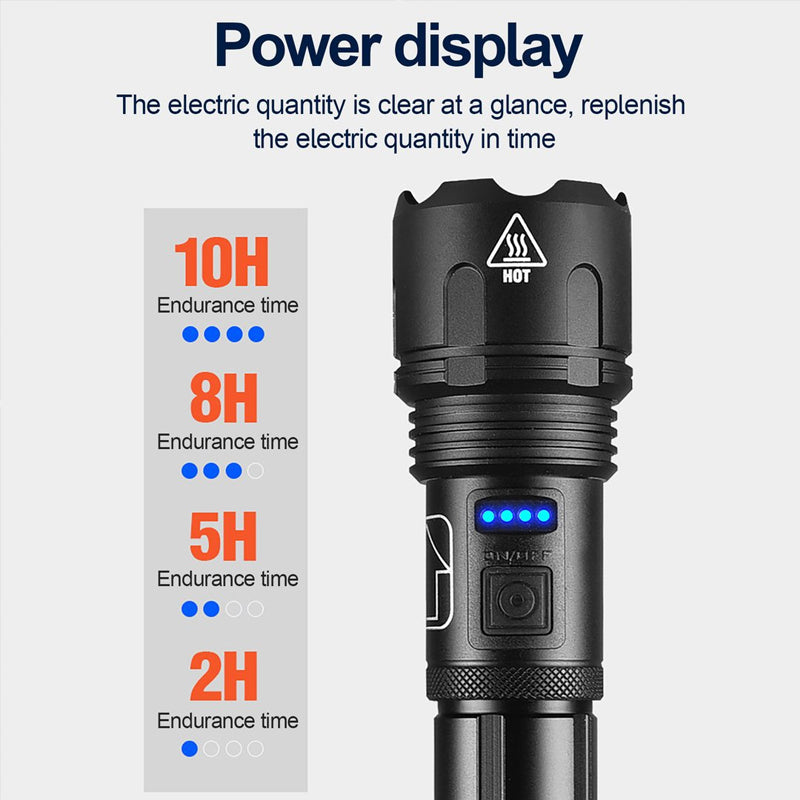 Stornfield | Laser-Military-Flashlight