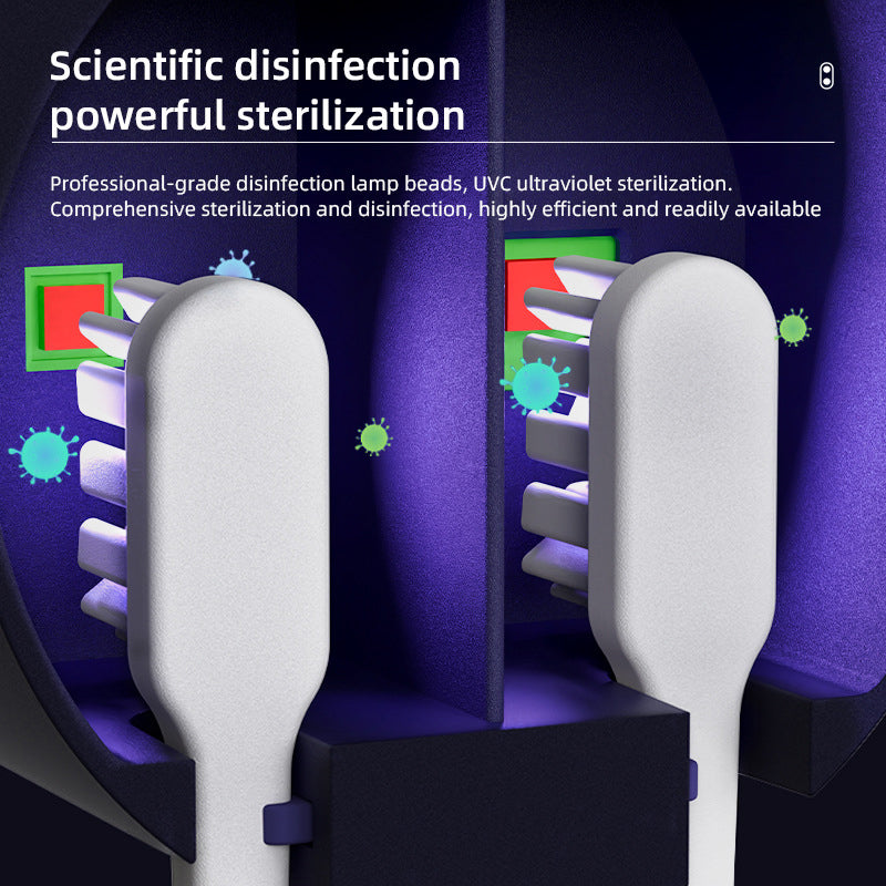 Stornfield | Toothbrush Sanitizing Case