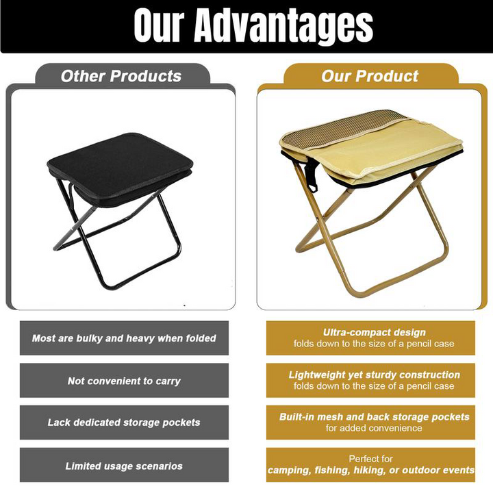 Stornfield | Foldable Backpack Stool