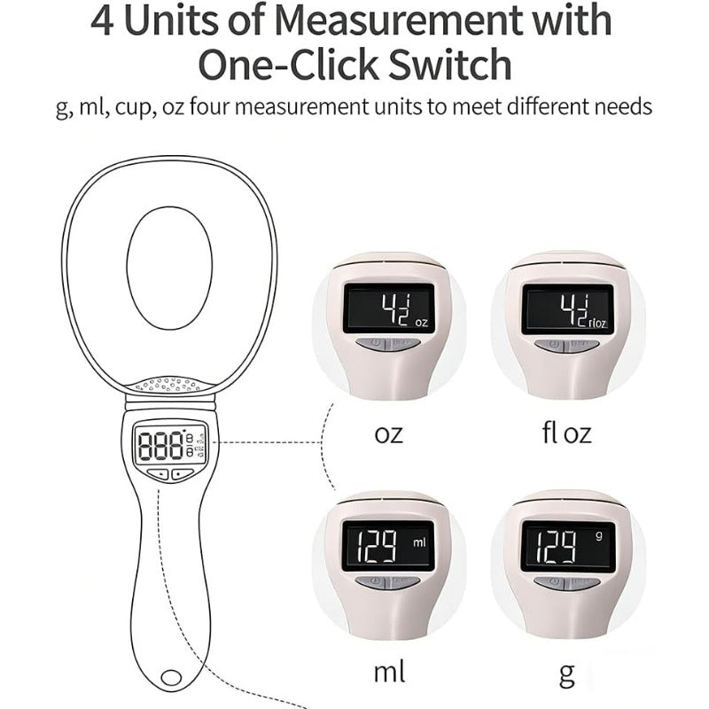Stornfield High Precision Digital Spoon