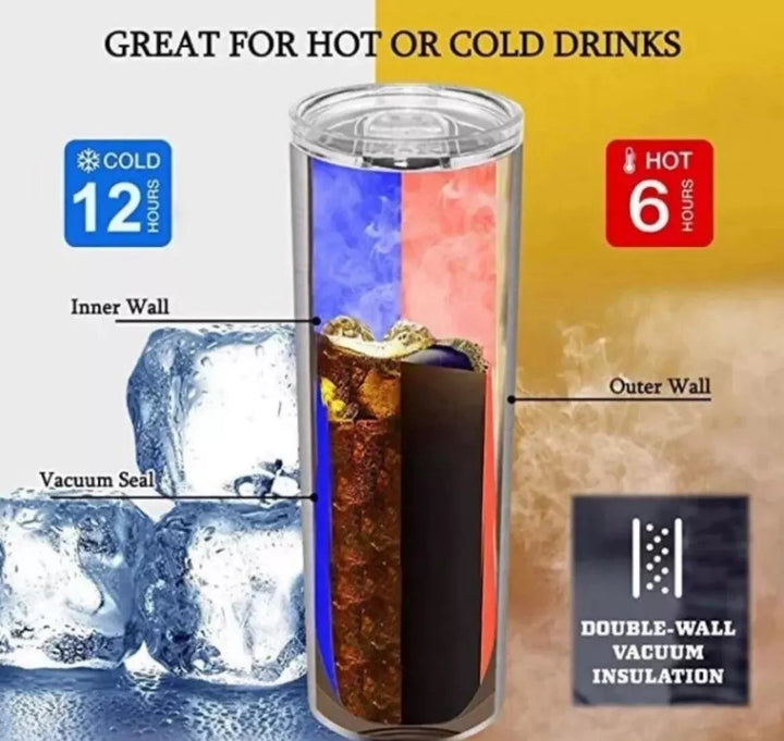 Dirty Pattern Thermal Mug | Stornfield