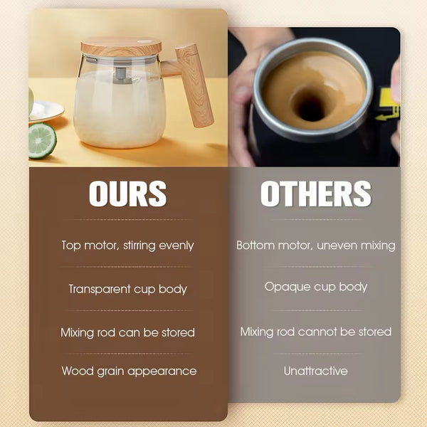 Stornfield Borosilicate Glass Coffee Mug