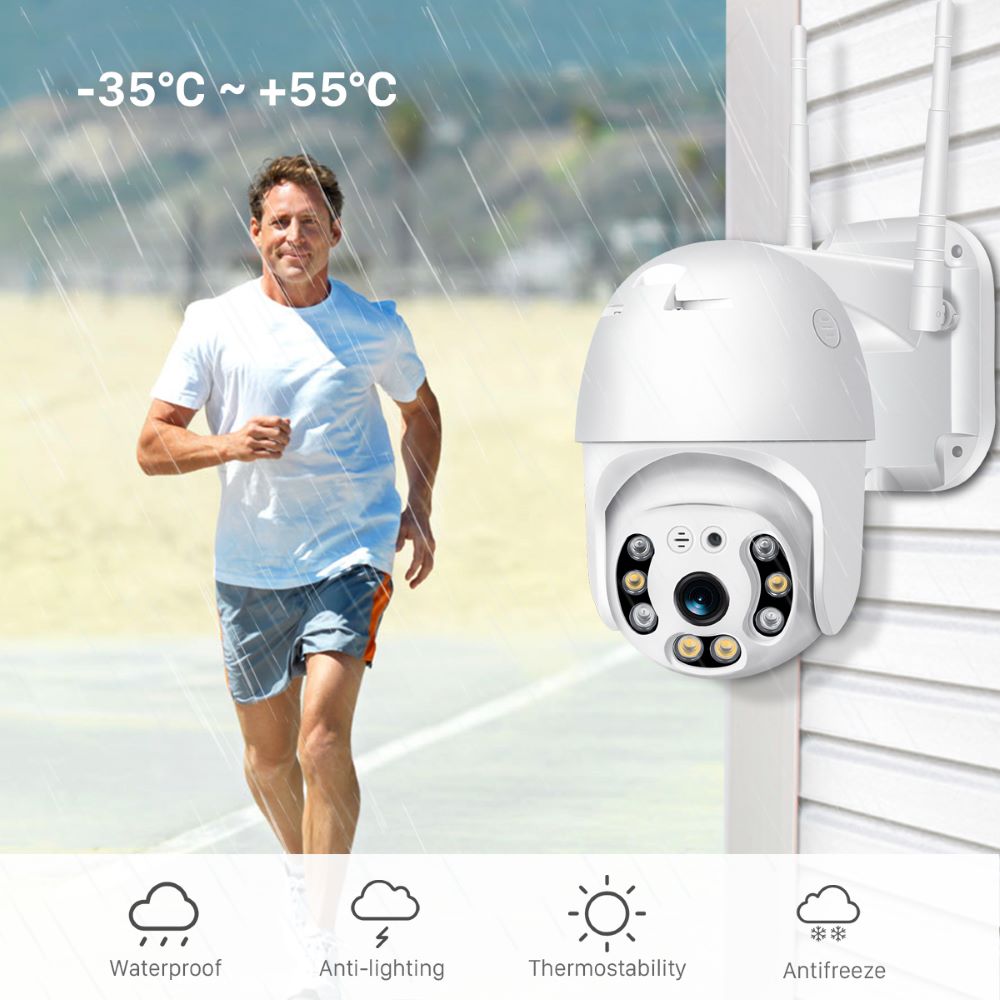 SecureView 360 – Wireless Security Camera with 360° Coverage | Stornfield