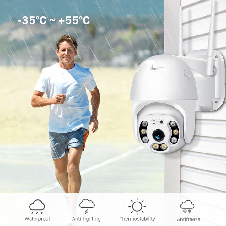 SecureView 360 – Wireless Security Camera with 360° Coverage | Stornfield