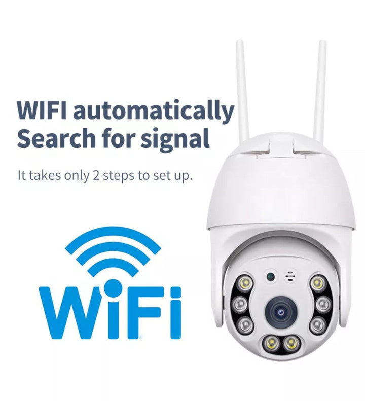 SecureView 360 – Wireless Security Camera with 360° Coverage | Stornfield
