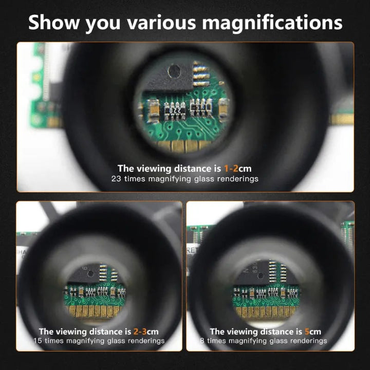 Magniview Precision effortless | Stornfield
