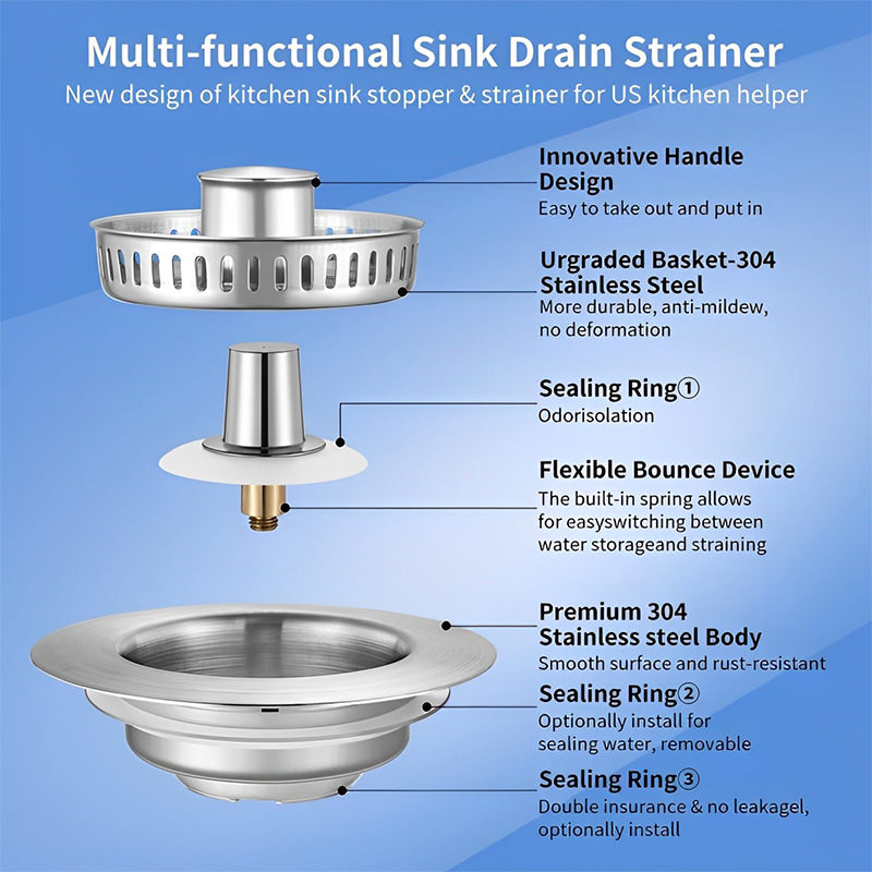 Upgrade 3-in-1 Kitchen Sink Drain Strainer | Stornfield