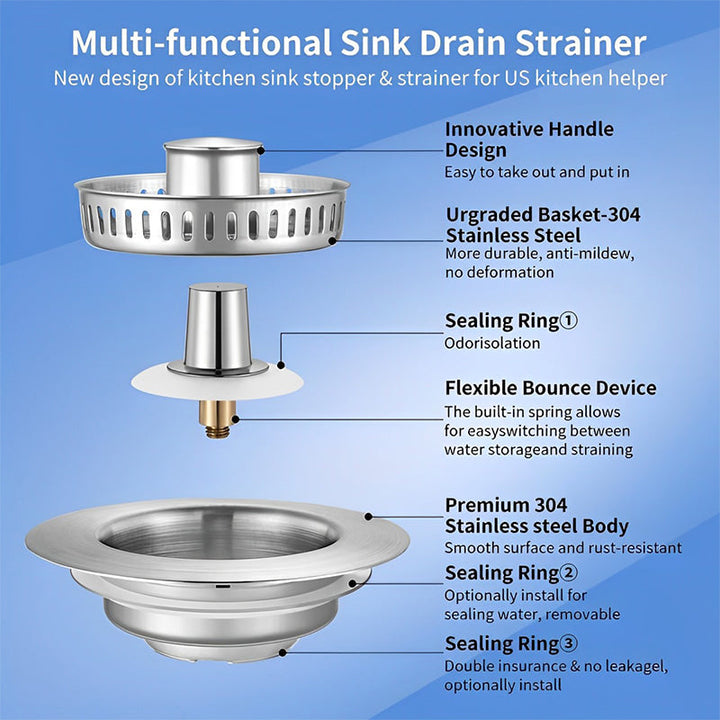 Upgrade 3-in-1 Kitchen Sink Drain Strainer | Stornfield