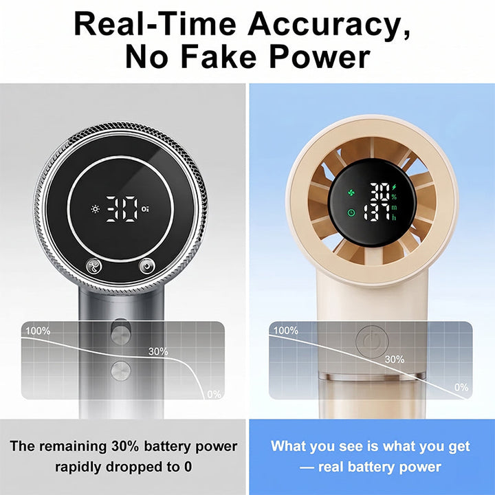 Portable Handheld Rechargeable Personal Cooling Fan | Stornfield