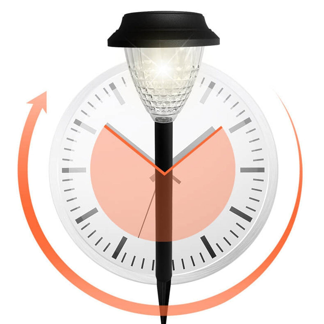 Stornfield | Outdoor Decorative Divergent Circular Luminous Waterproof Solar Shade LED Garden Light