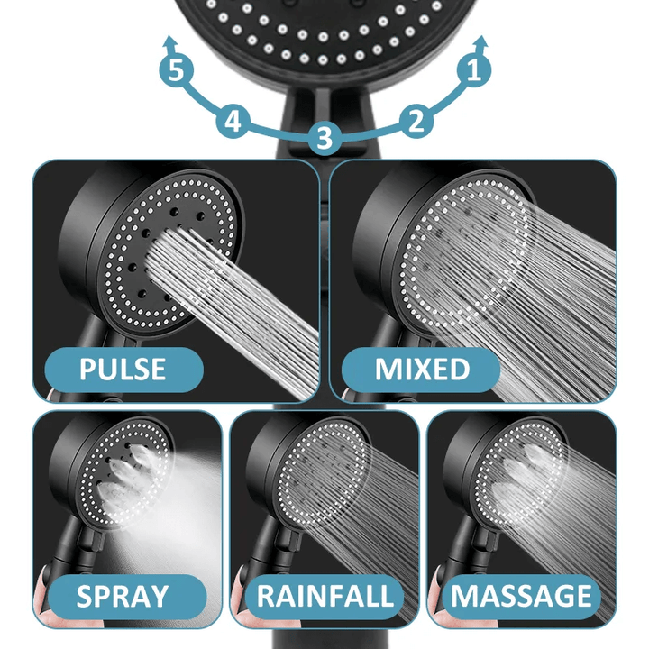 FlowControl Showerhead with 5 settings and push button | Stornfield