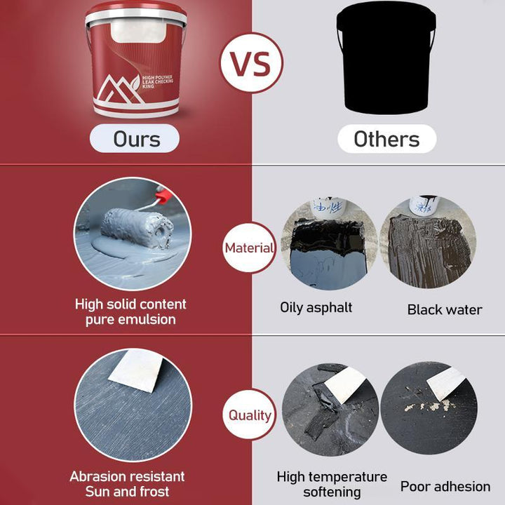 Crack repair Roof Waterproofing and Leakage Special waterproof glue | Stornfield
