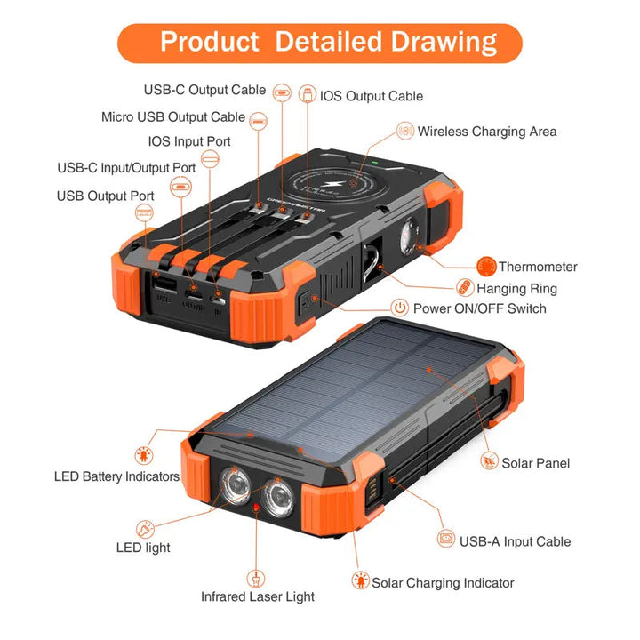 Rivanta Solar-Powerbank Emergency Powerbank IPX4 | Stornfield