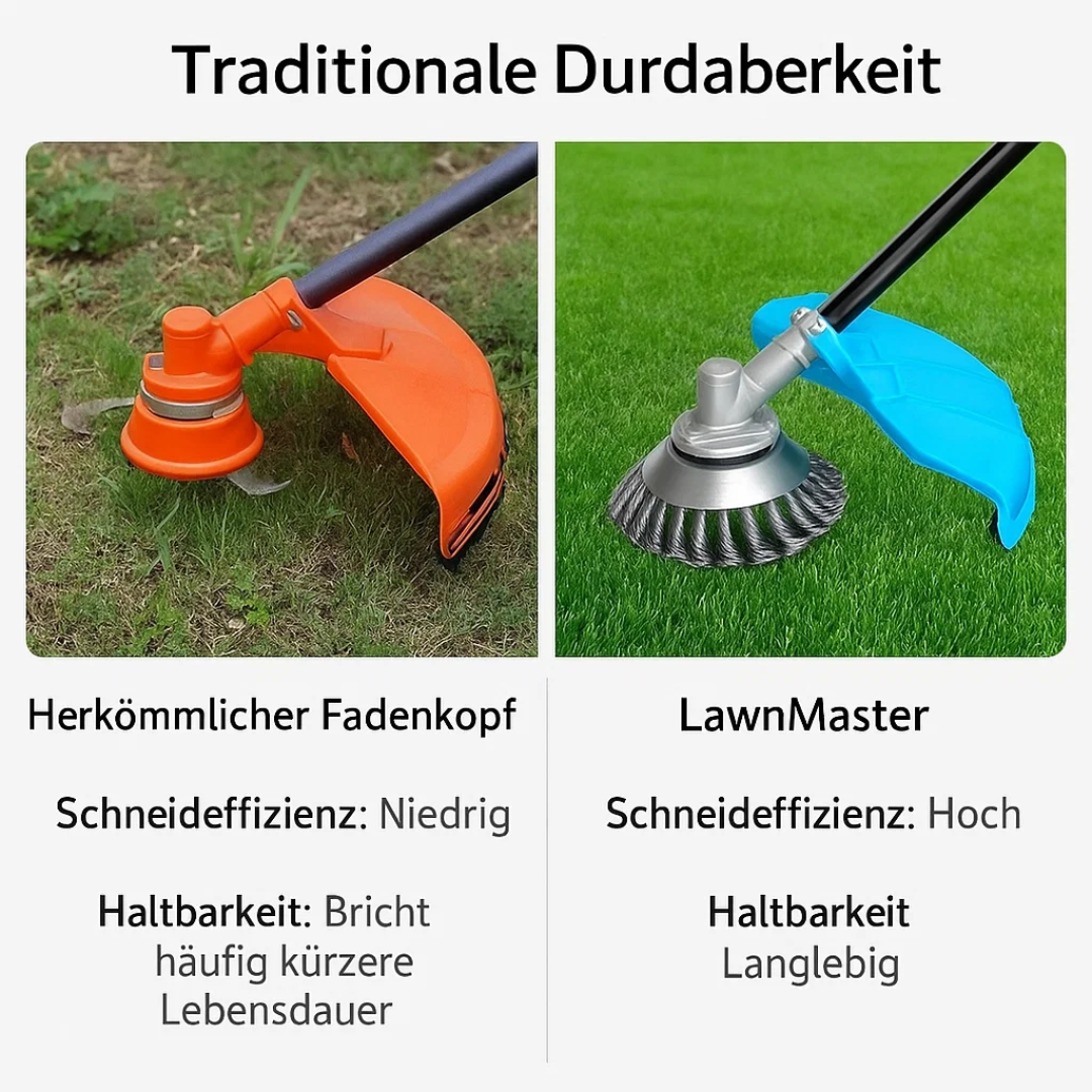 GrassCut TurboHead – Universal 6-Blade Weed Brush for Trimmers | Stornfield